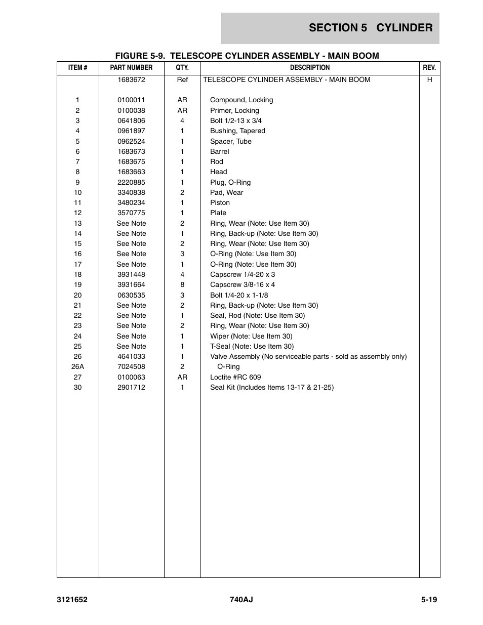 JLG 740AJ Parts Manual User Manual | Page 159 / 216