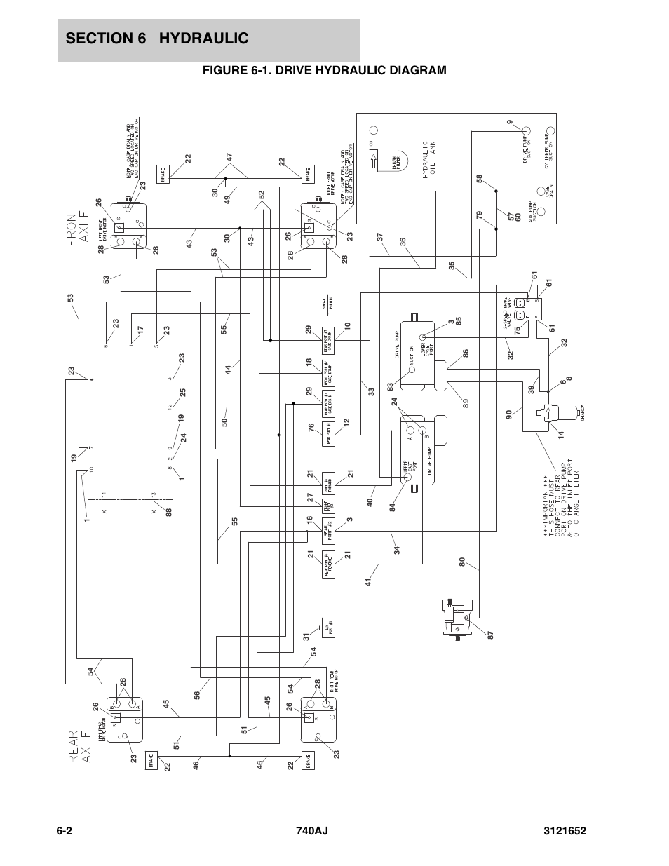 Figure 6-1. drive hydraulic diagram | JLG 740AJ Parts Manual User Manual | Page 162 / 216
