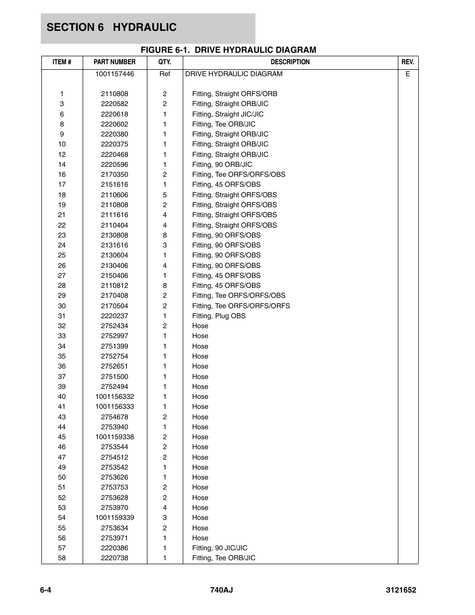 JLG 740AJ Parts Manual User Manual | Page 164 / 216