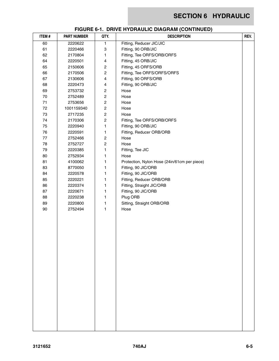 JLG 740AJ Parts Manual User Manual | Page 165 / 216