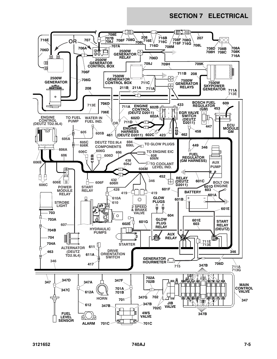 JLG 740AJ Parts Manual User Manual | Page 175 / 216