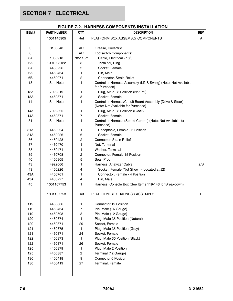 JLG 740AJ Parts Manual User Manual | Page 176 / 216