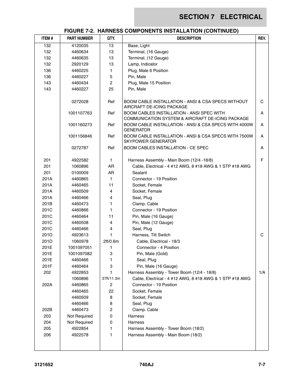 JLG 740AJ Parts Manual User Manual | Page 177 / 216