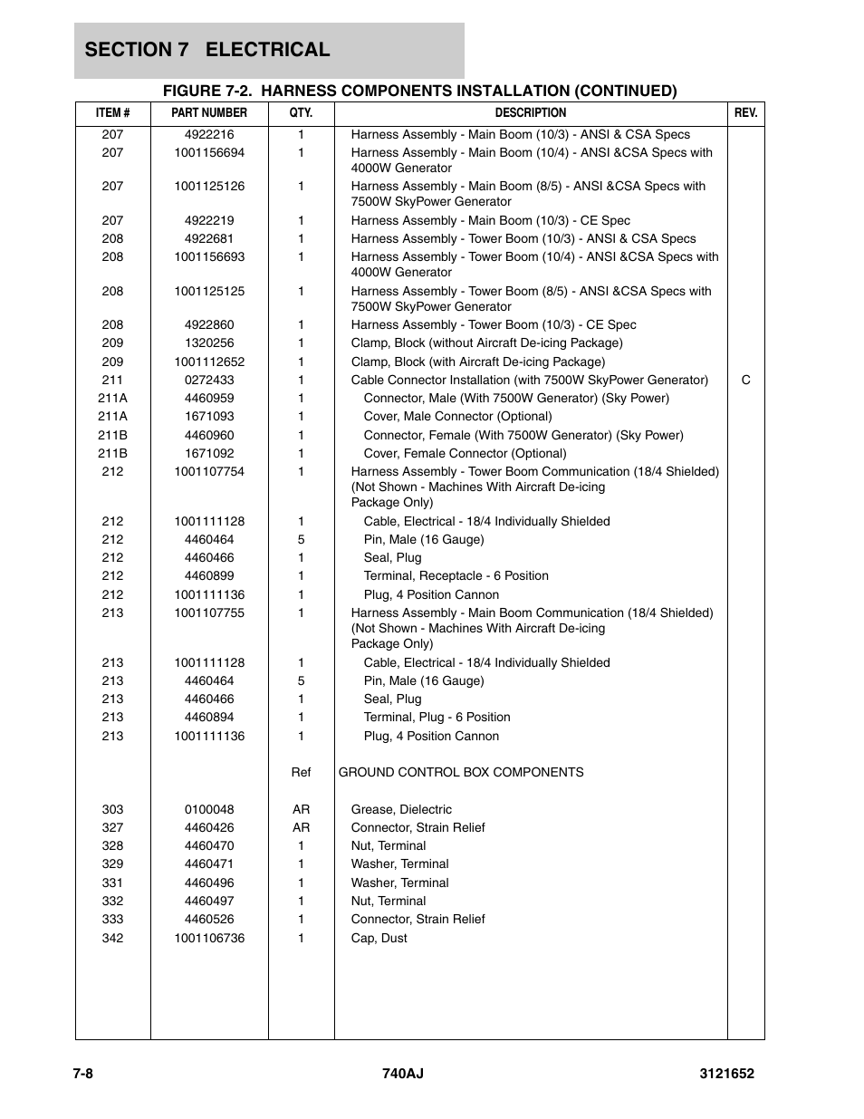 JLG 740AJ Parts Manual User Manual | Page 178 / 216