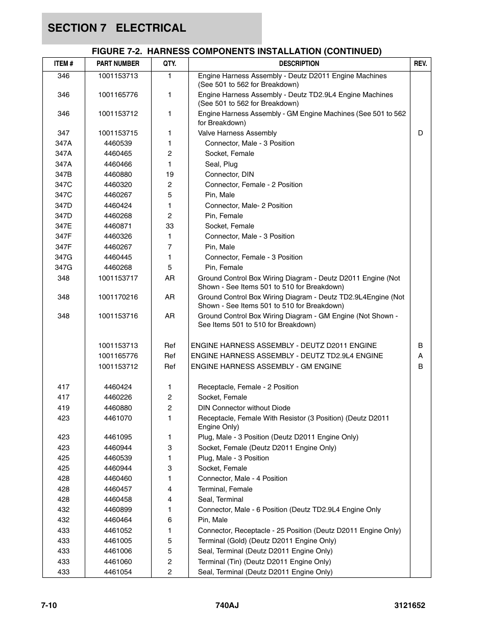 JLG 740AJ Parts Manual User Manual | Page 180 / 216