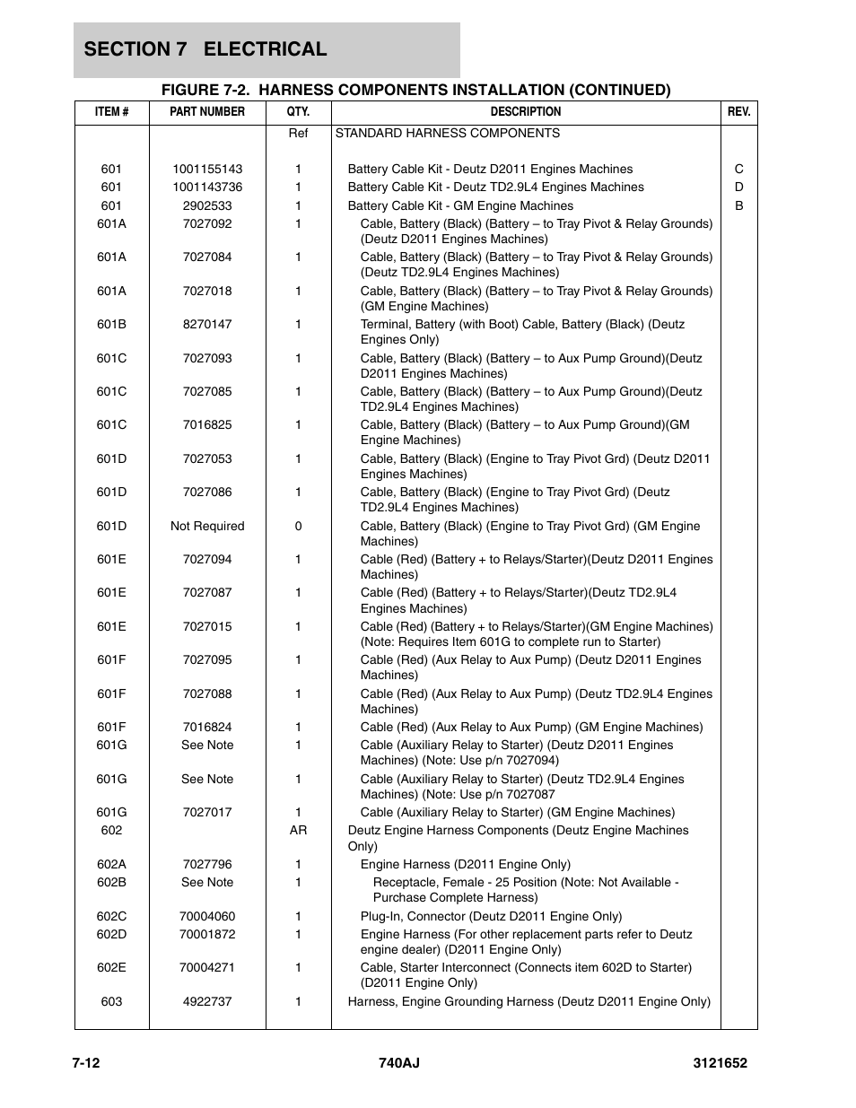 JLG 740AJ Parts Manual User Manual | Page 182 / 216