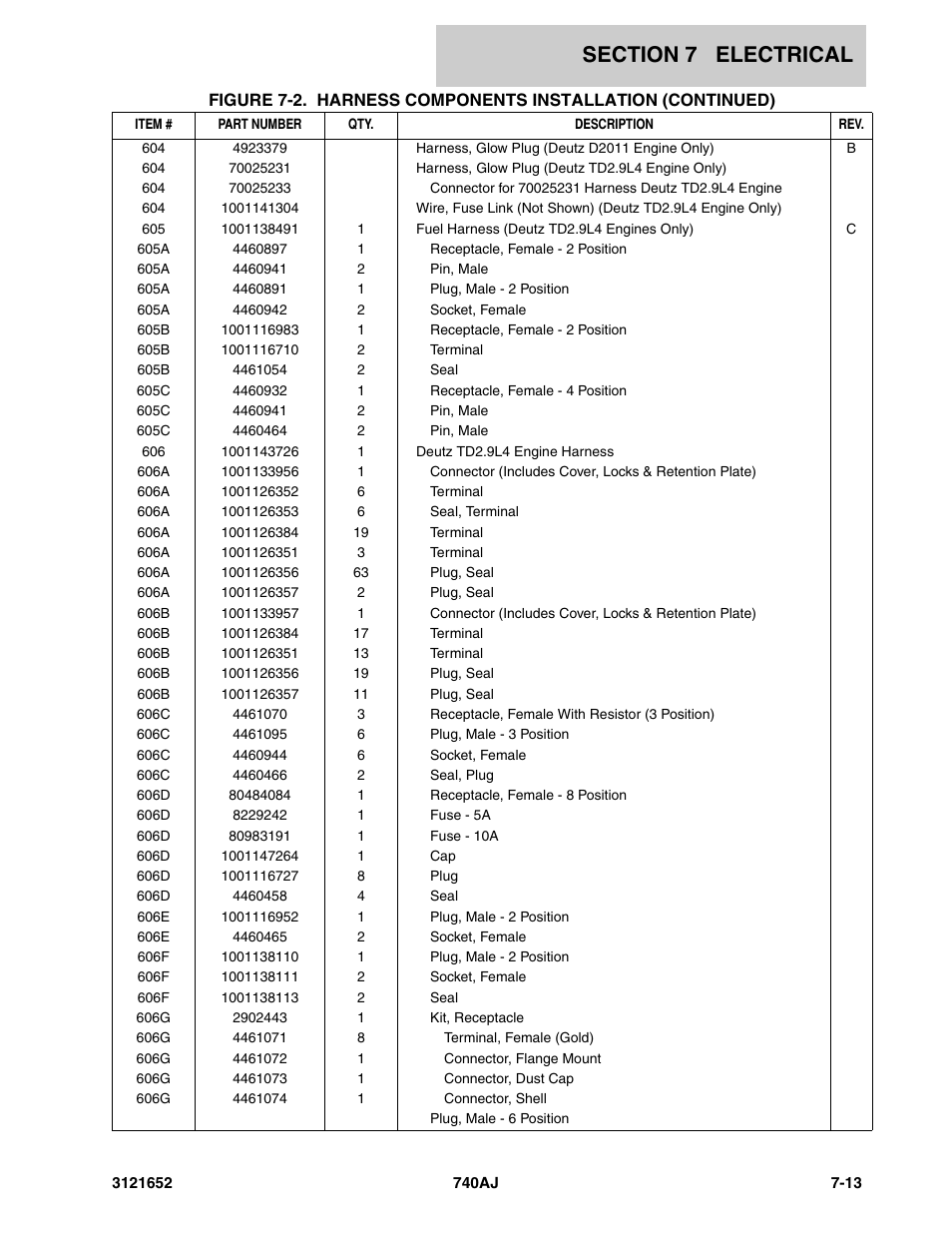 JLG 740AJ Parts Manual User Manual | Page 183 / 216
