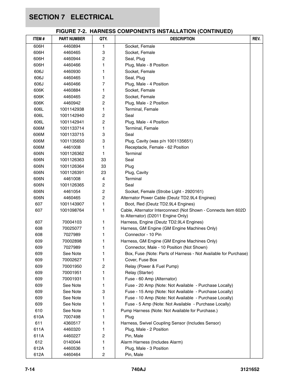 JLG 740AJ Parts Manual User Manual | Page 184 / 216