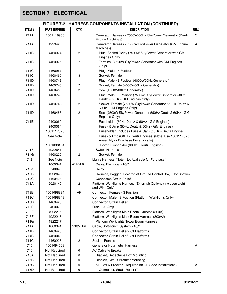 JLG 740AJ Parts Manual User Manual | Page 188 / 216