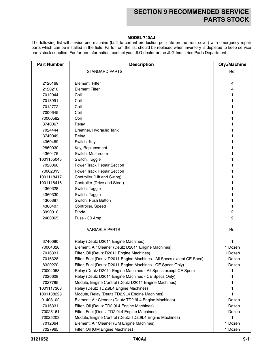 Section 9 recommended service parts stock, Section 9 - recommended service parts stock -1 | JLG 740AJ Parts Manual User Manual | Page 199 / 216