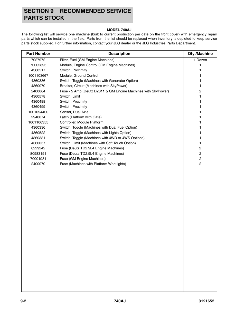 JLG 740AJ Parts Manual User Manual | Page 200 / 216