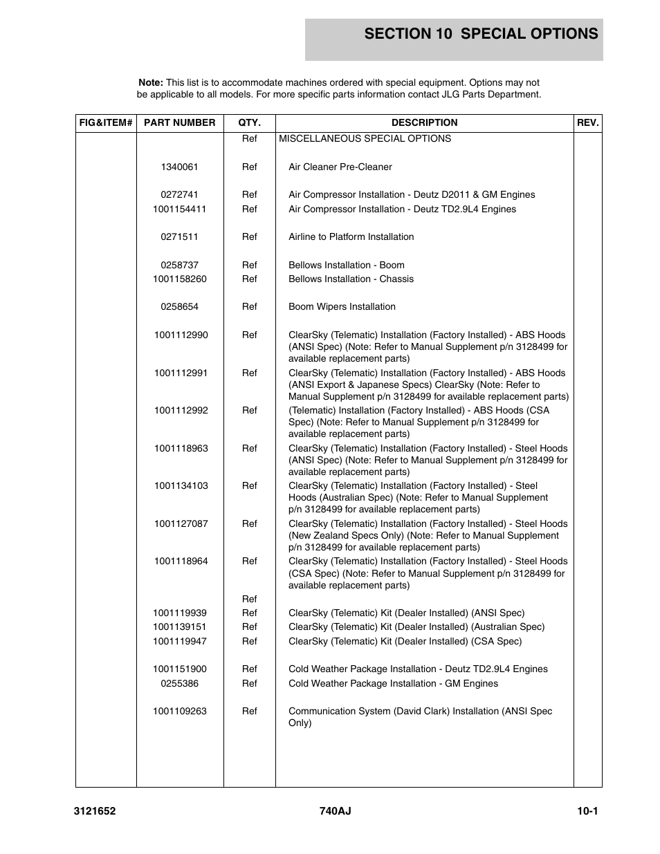 Section 10 special options, Section 10 - special options -1 | JLG 740AJ Parts Manual User Manual | Page 201 / 216