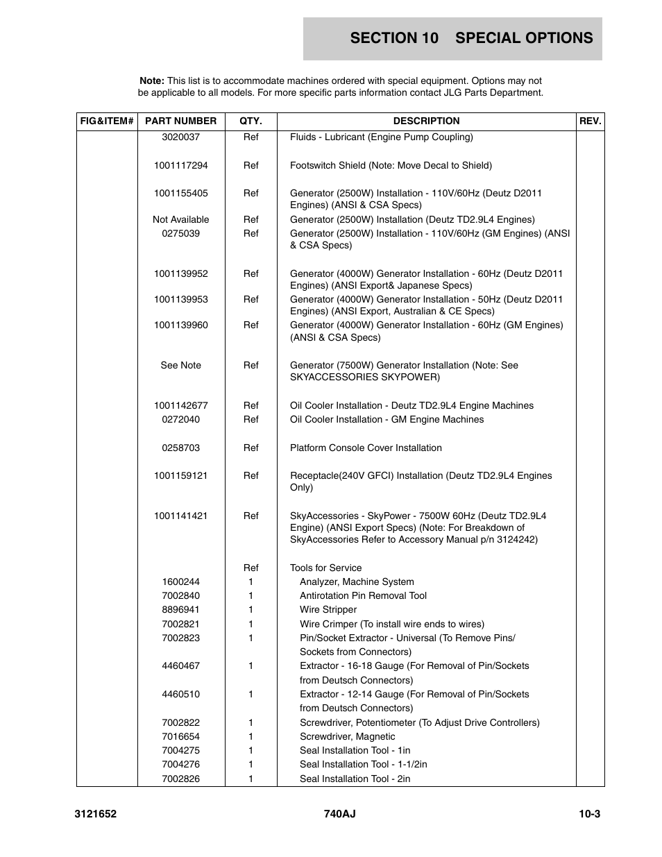 JLG 740AJ Parts Manual User Manual | Page 203 / 216