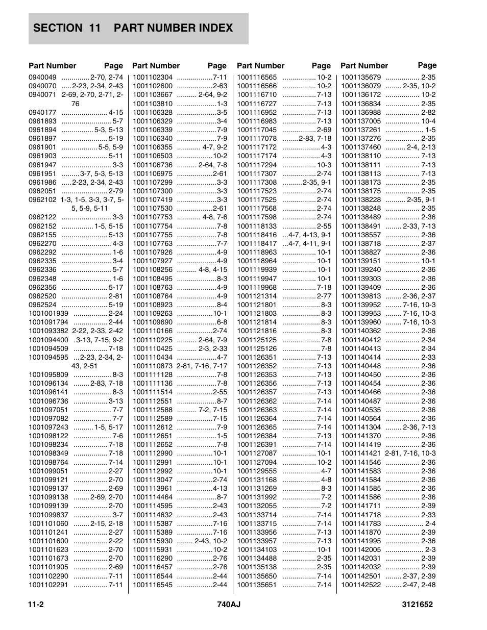 JLG 740AJ Parts Manual User Manual | Page 206 / 216