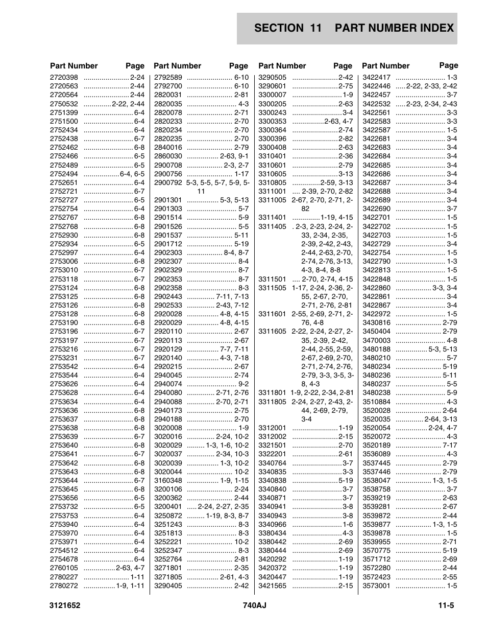 JLG 740AJ Parts Manual User Manual | Page 209 / 216