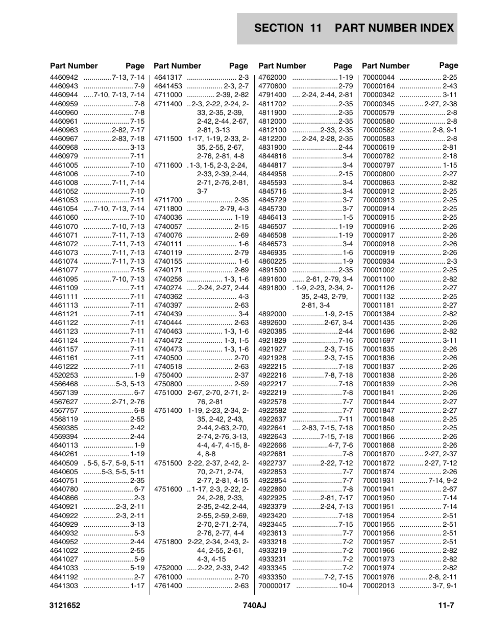 JLG 740AJ Parts Manual User Manual | Page 211 / 216