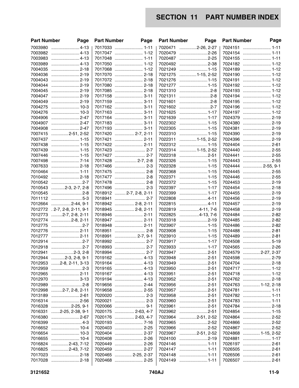 JLG 740AJ Parts Manual User Manual | Page 213 / 216