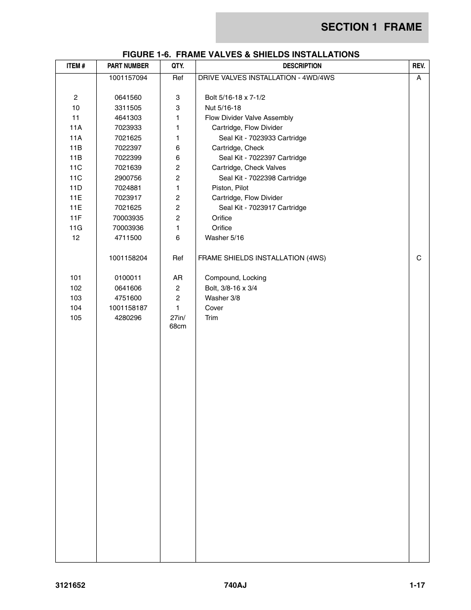 JLG 740AJ Parts Manual User Manual | Page 23 / 216