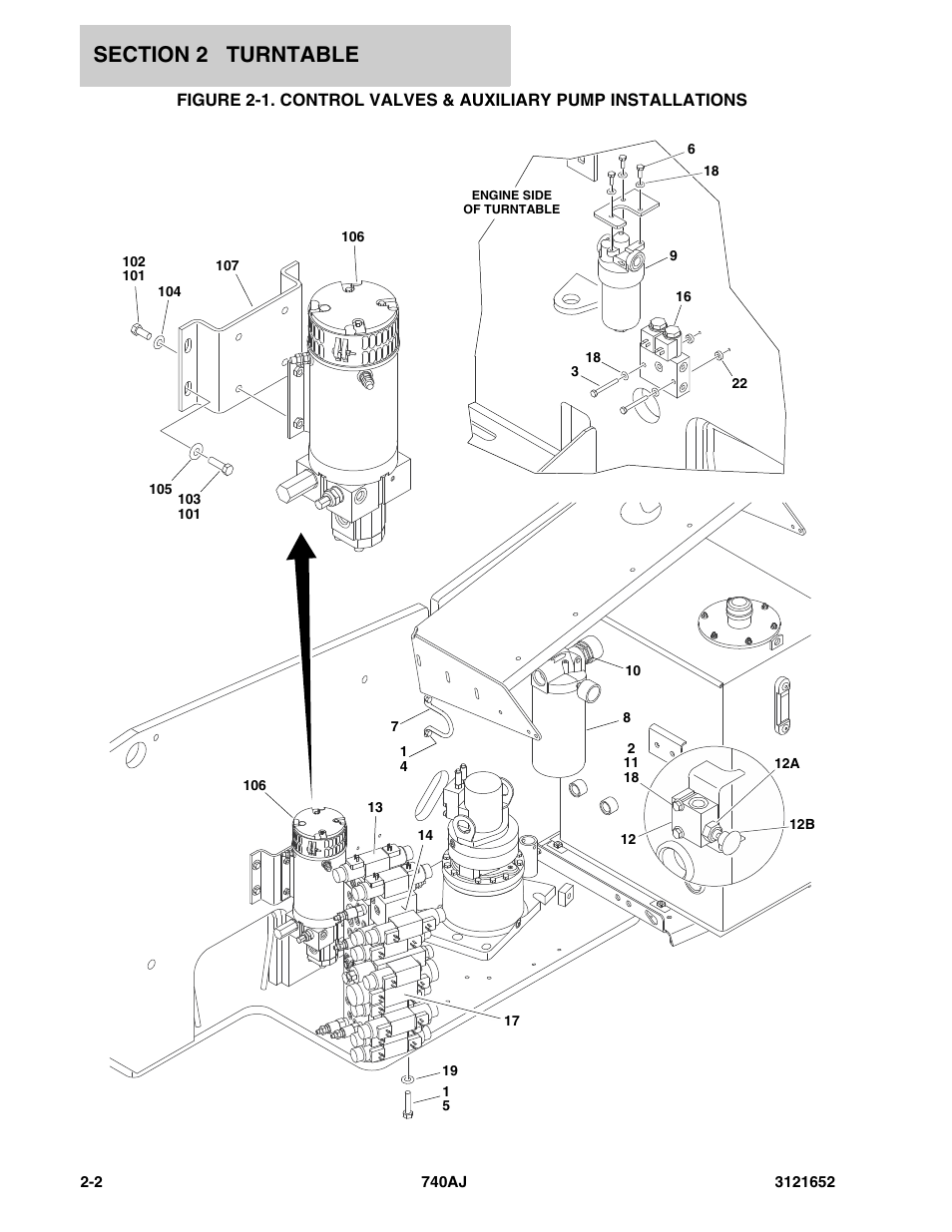 JLG 740AJ Parts Manual User Manual | Page 28 / 216