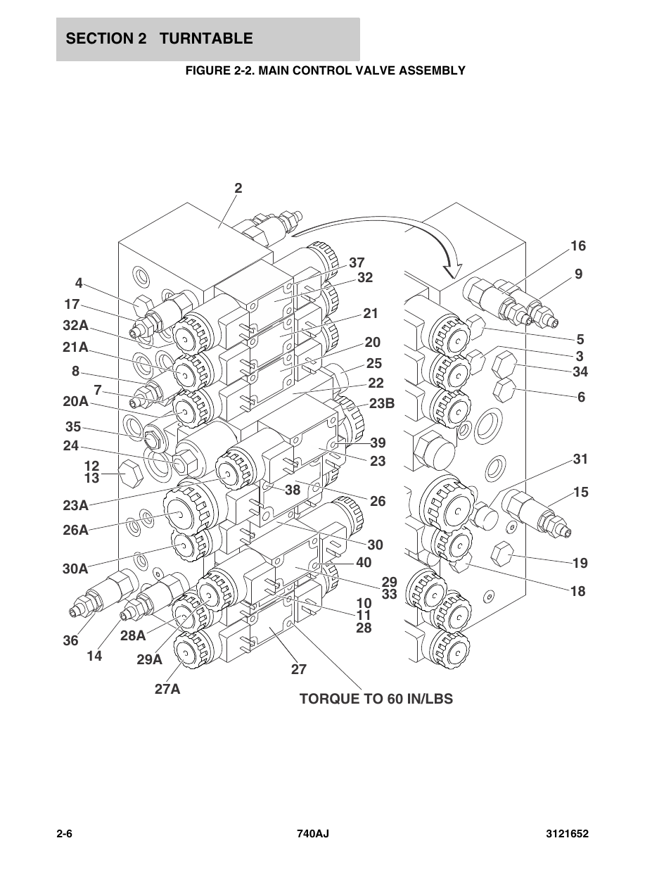 Figure 2-2. main control valve assembly | JLG 740AJ Parts Manual User Manual | Page 32 / 216