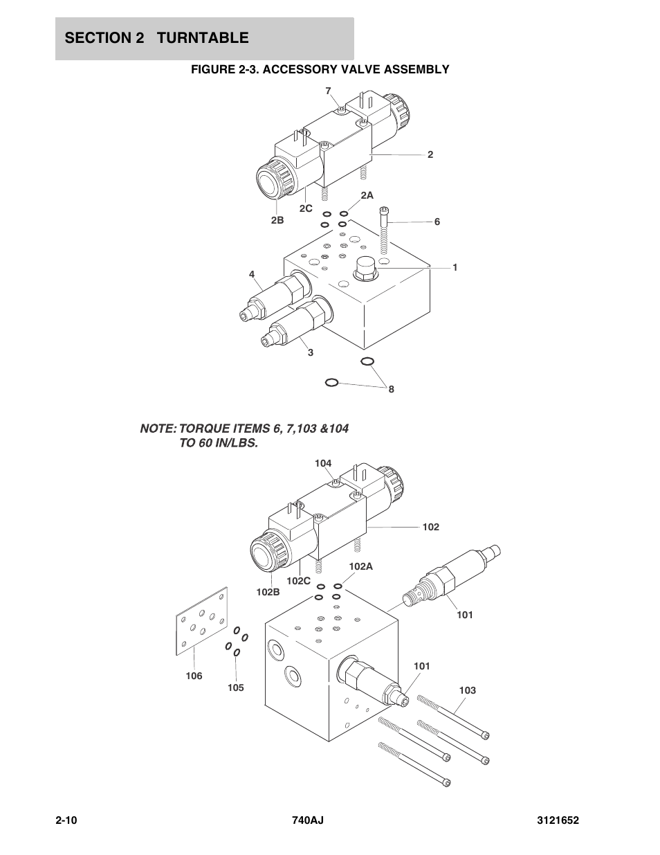 Figure 2-3. accessory valve assembly | JLG 740AJ Parts Manual User Manual | Page 36 / 216