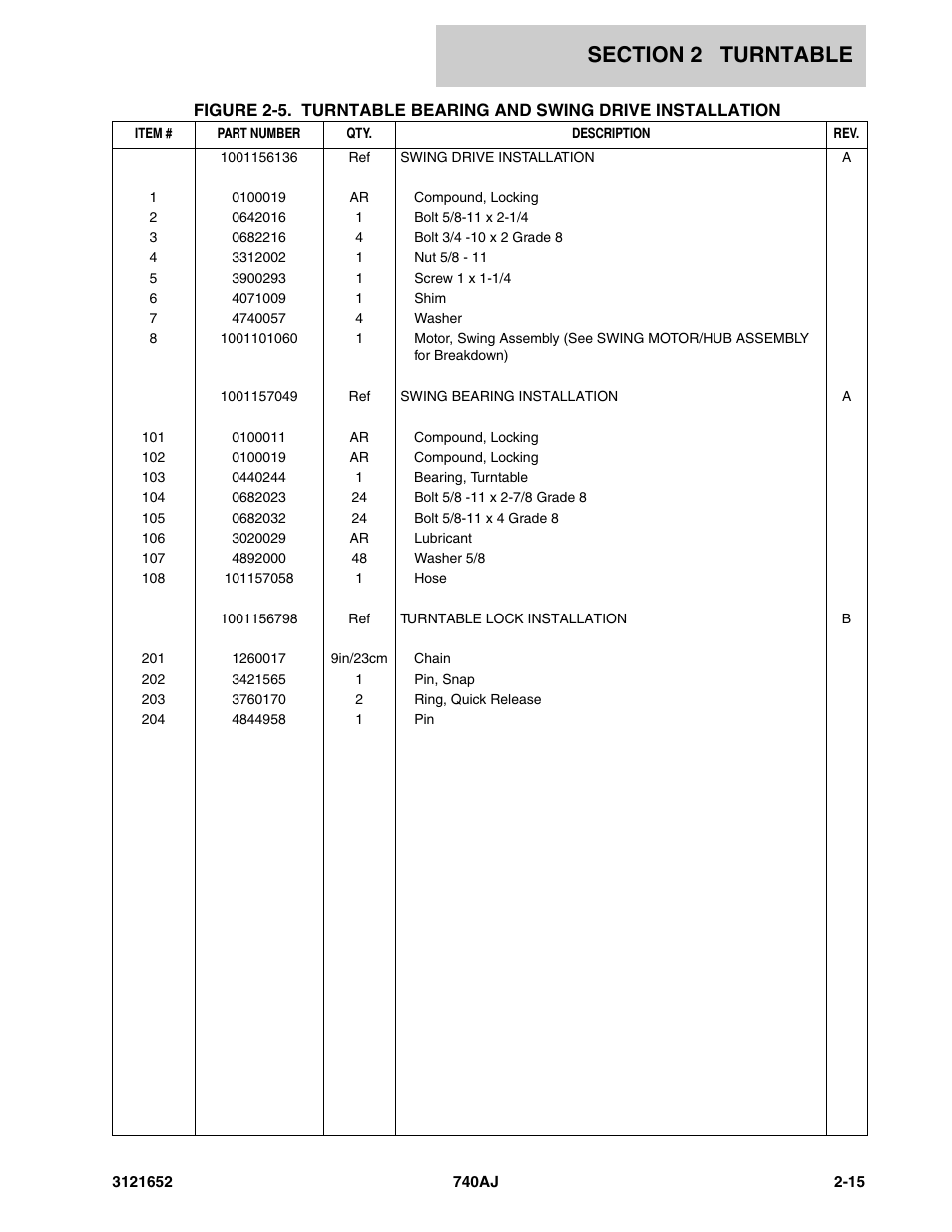 JLG 740AJ Parts Manual User Manual | Page 41 / 216