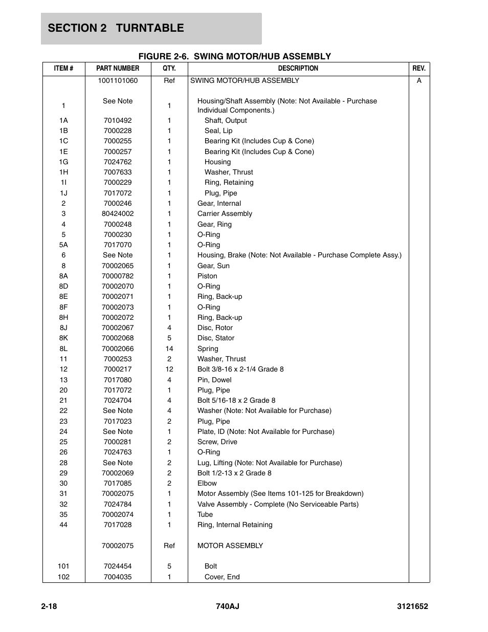 JLG 740AJ Parts Manual User Manual | Page 44 / 216