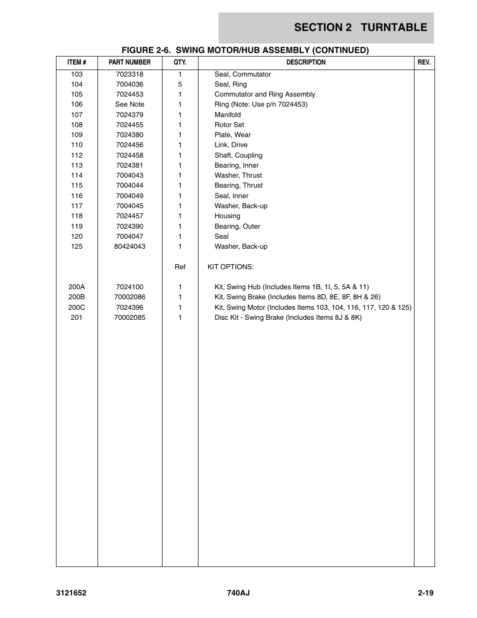 JLG 740AJ Parts Manual User Manual | Page 45 / 216