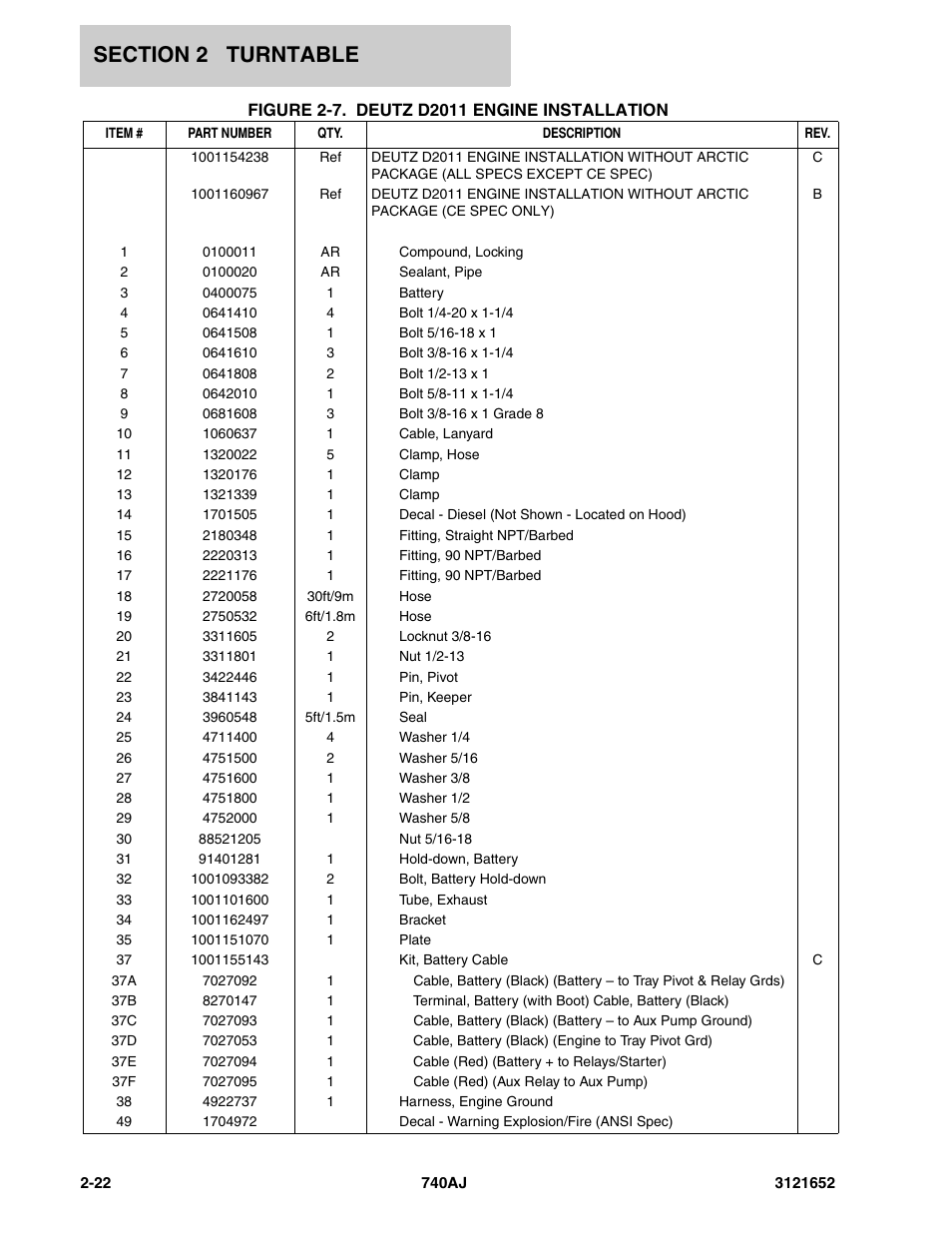 JLG 740AJ Parts Manual User Manual | Page 48 / 216