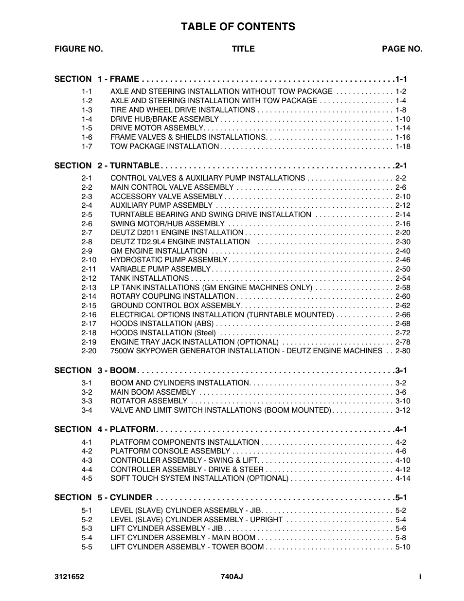 JLG 740AJ Parts Manual User Manual | Page 5 / 216