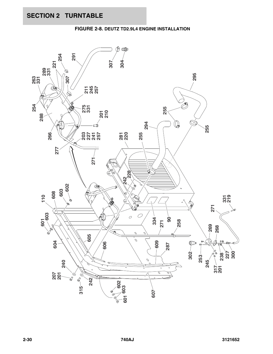 Figure 2-8. deutz td2.9l4 engine installation | JLG 740AJ Parts Manual User Manual | Page 56 / 216