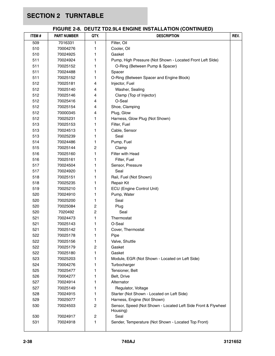 JLG 740AJ Parts Manual User Manual | Page 64 / 216