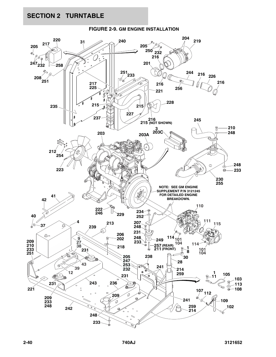 Figure 2-9. gm engine installation | JLG 740AJ Parts Manual User Manual | Page 66 / 216