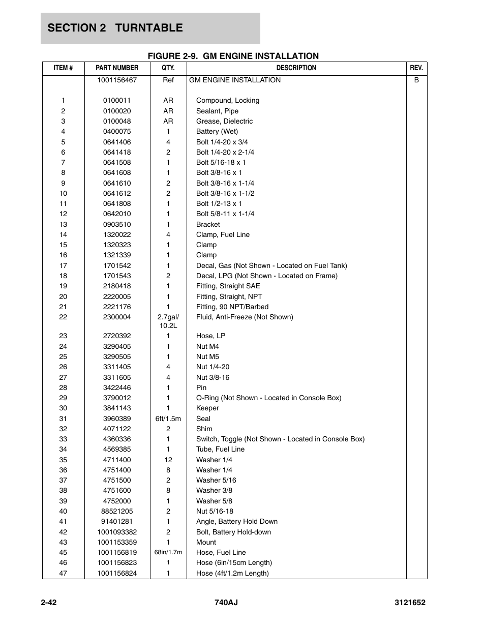 JLG 740AJ Parts Manual User Manual | Page 68 / 216