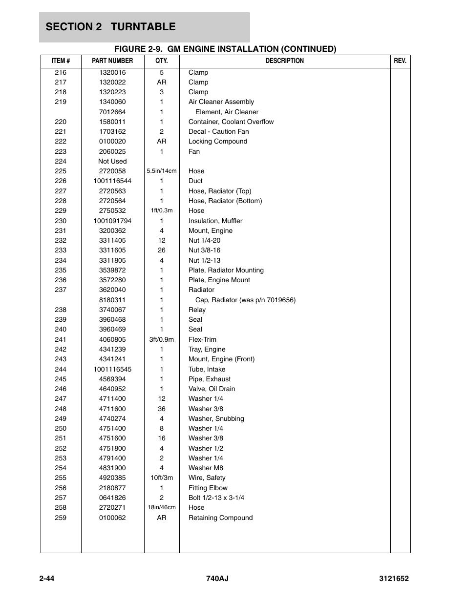 JLG 740AJ Parts Manual User Manual | Page 70 / 216