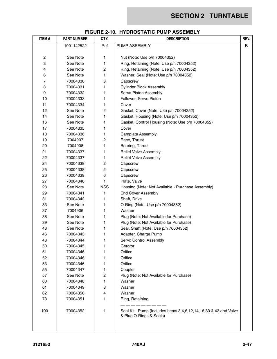 JLG 740AJ Parts Manual User Manual | Page 73 / 216