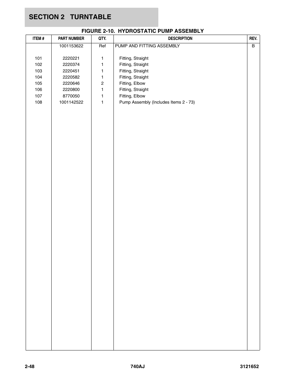 JLG 740AJ Parts Manual User Manual | Page 74 / 216