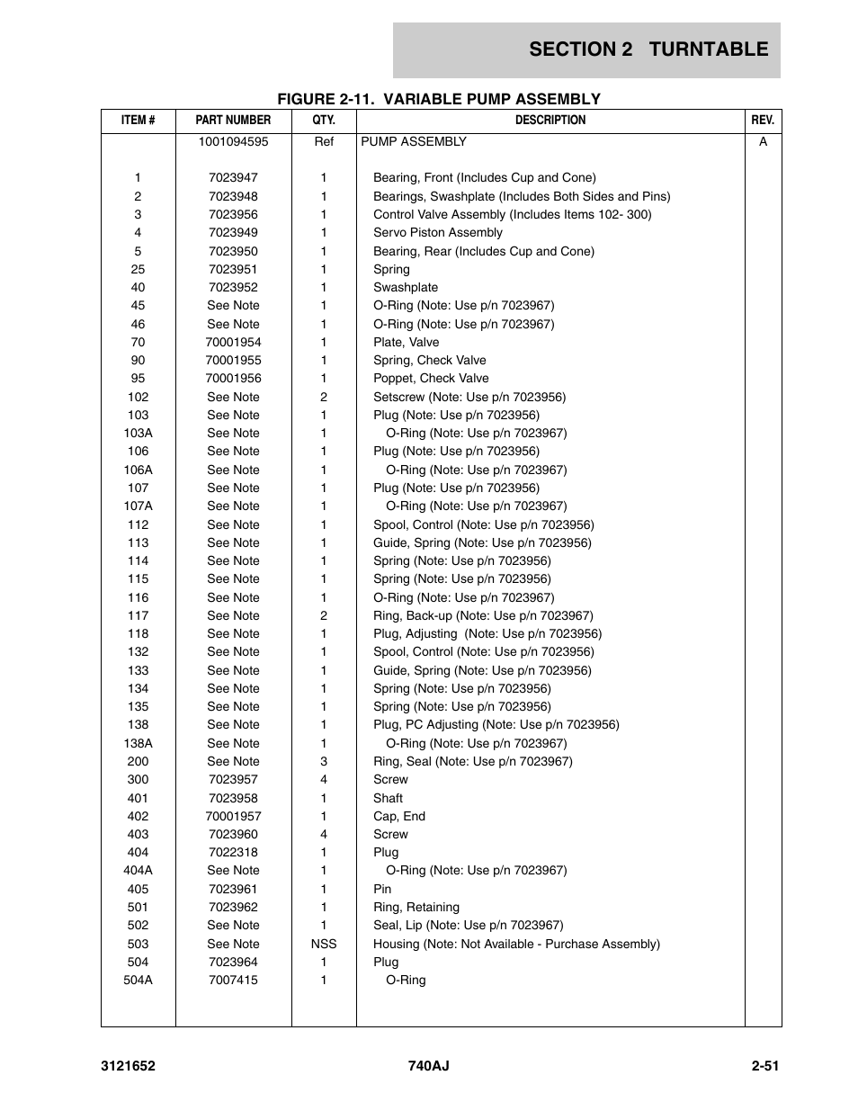 JLG 740AJ Parts Manual User Manual | Page 77 / 216