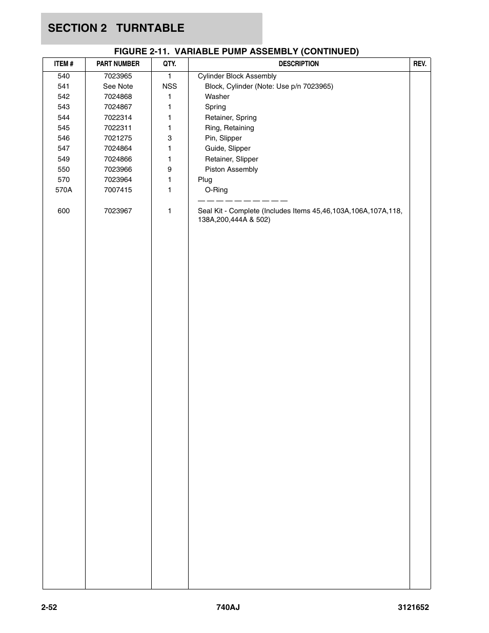 JLG 740AJ Parts Manual User Manual | Page 78 / 216