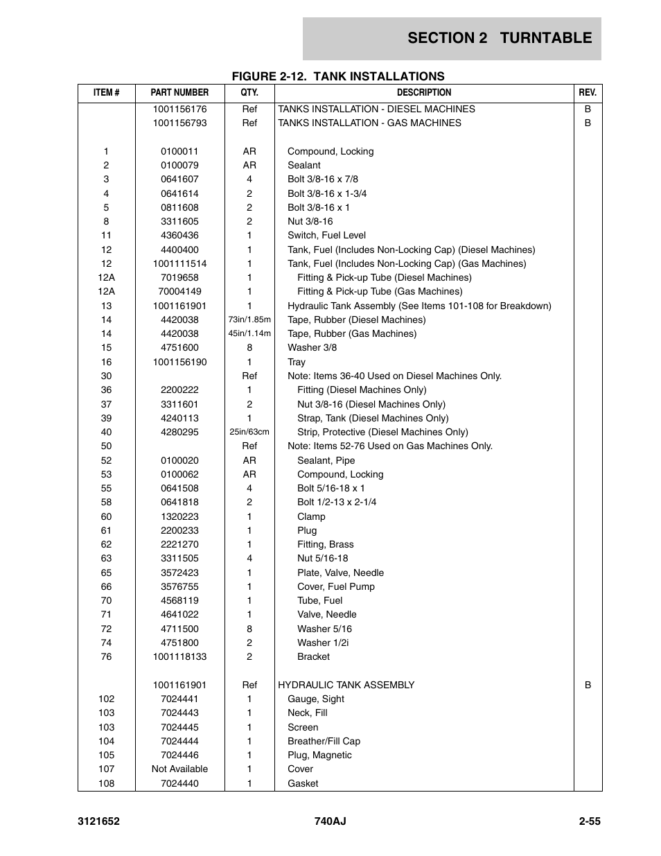 JLG 740AJ Parts Manual User Manual | Page 81 / 216