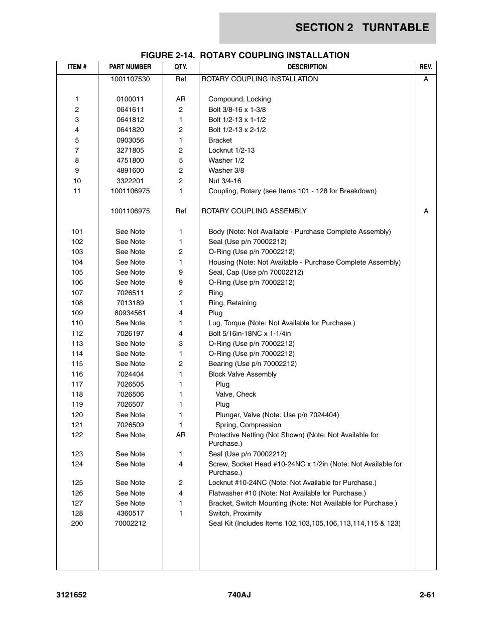 JLG 740AJ Parts Manual User Manual | Page 87 / 216