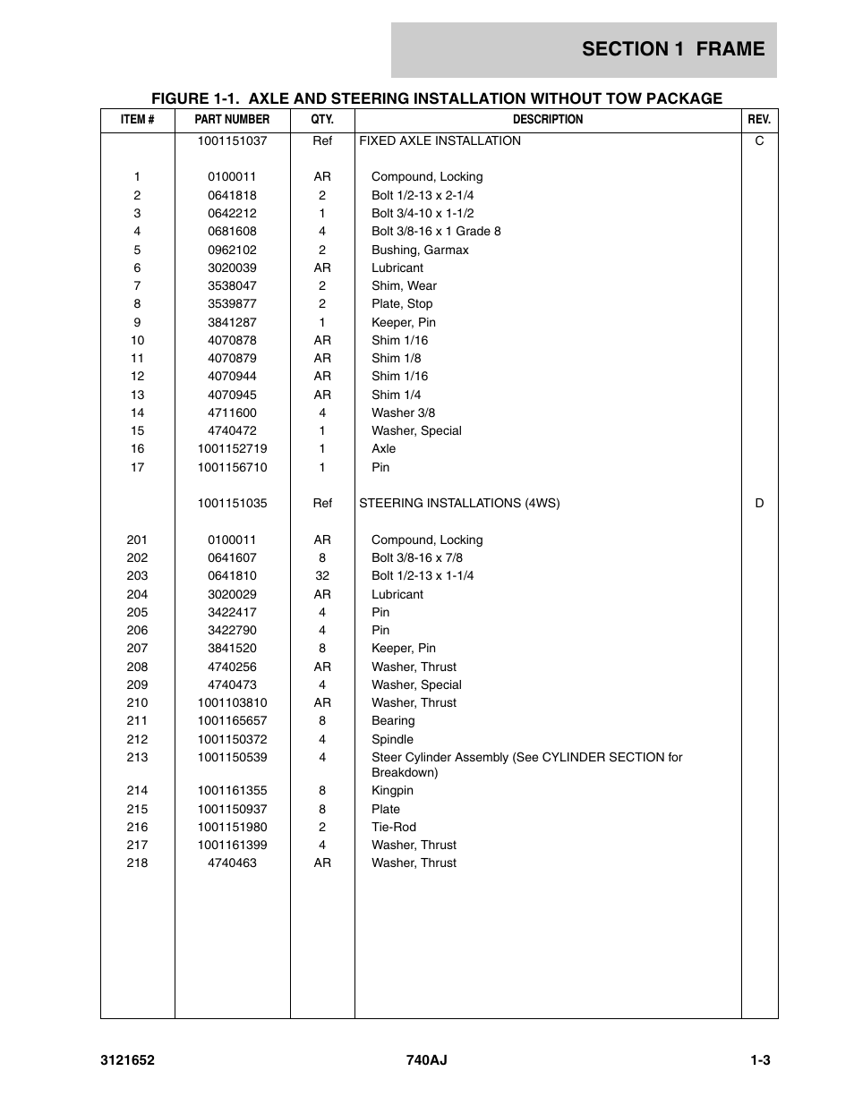 JLG 740AJ Parts Manual User Manual | Page 9 / 216