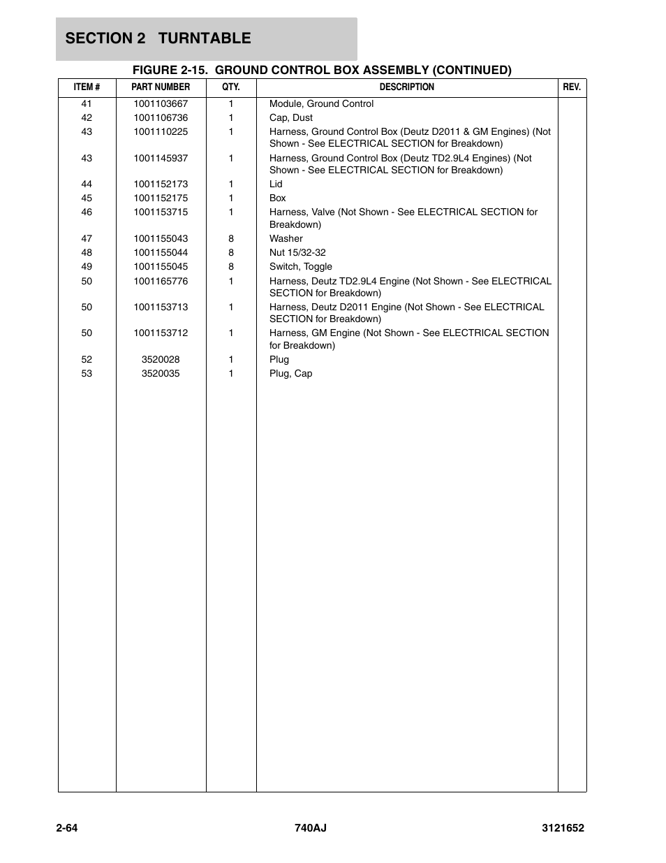 JLG 740AJ Parts Manual User Manual | Page 90 / 216