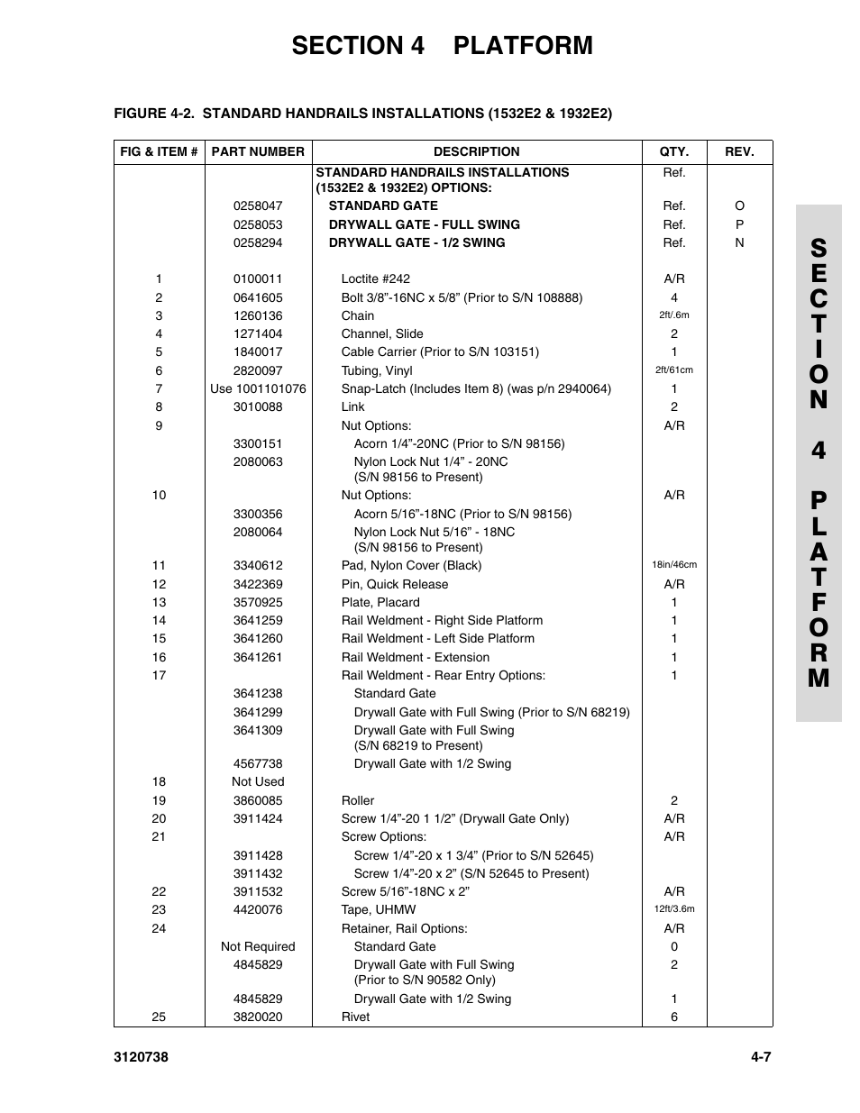 JLG 3246E2 ANSI Parts Manual User Manual | Page 105 / 240