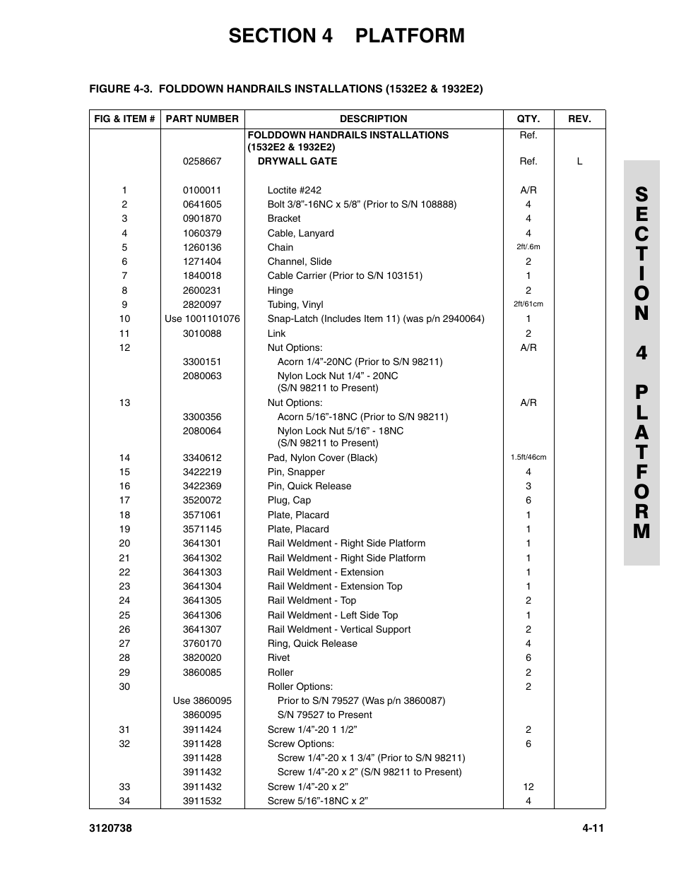 JLG 3246E2 ANSI Parts Manual User Manual | Page 109 / 240