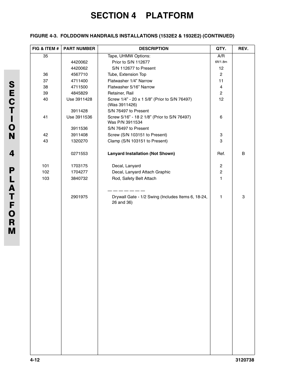 JLG 3246E2 ANSI Parts Manual User Manual | Page 110 / 240