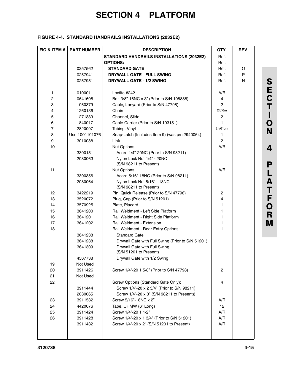 JLG 3246E2 ANSI Parts Manual User Manual | Page 113 / 240