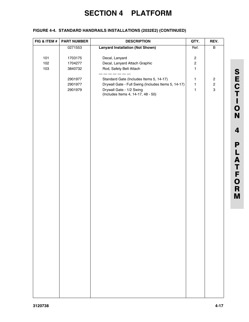 JLG 3246E2 ANSI Parts Manual User Manual | Page 115 / 240