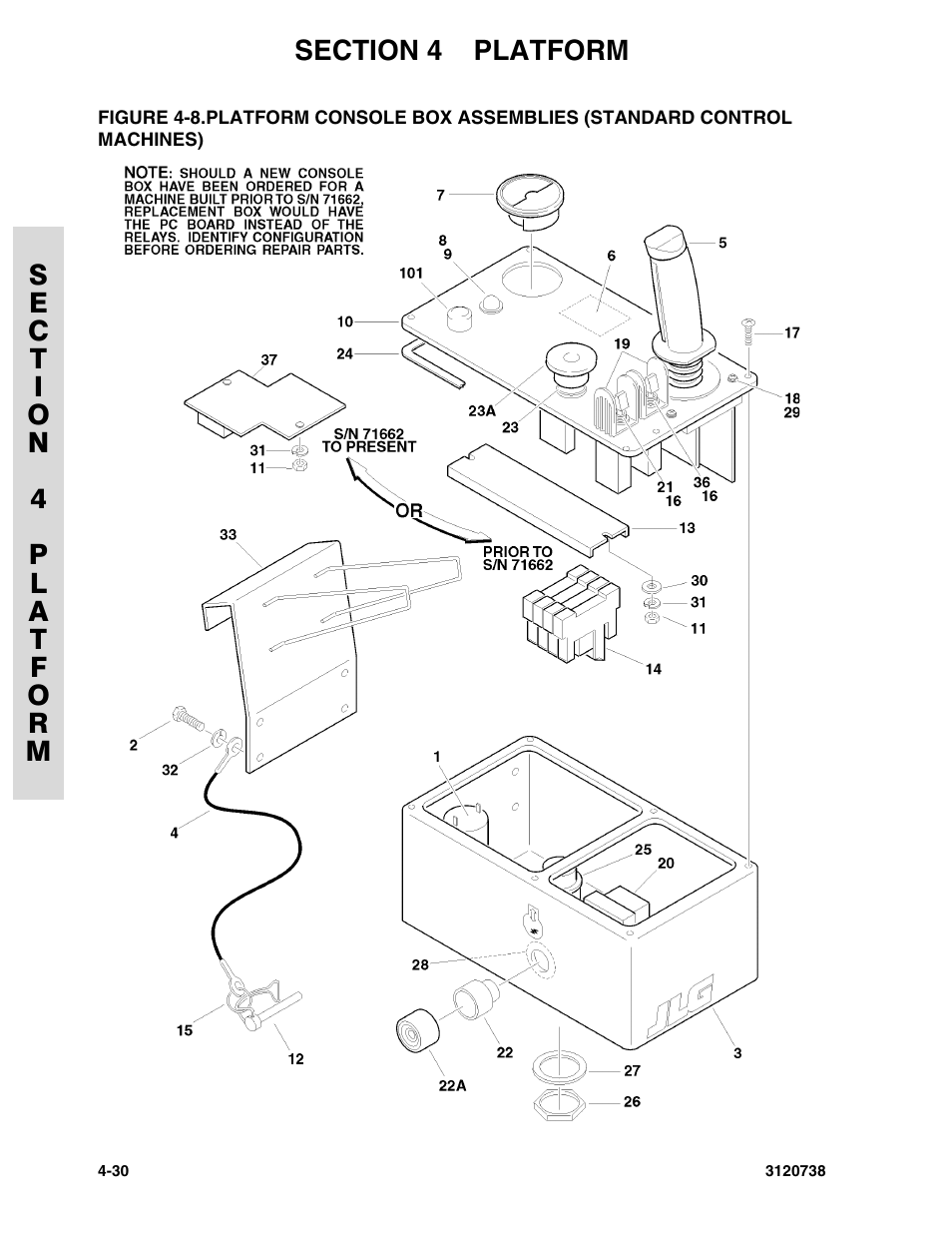 JLG 3246E2 ANSI Parts Manual User Manual | Page 128 / 240