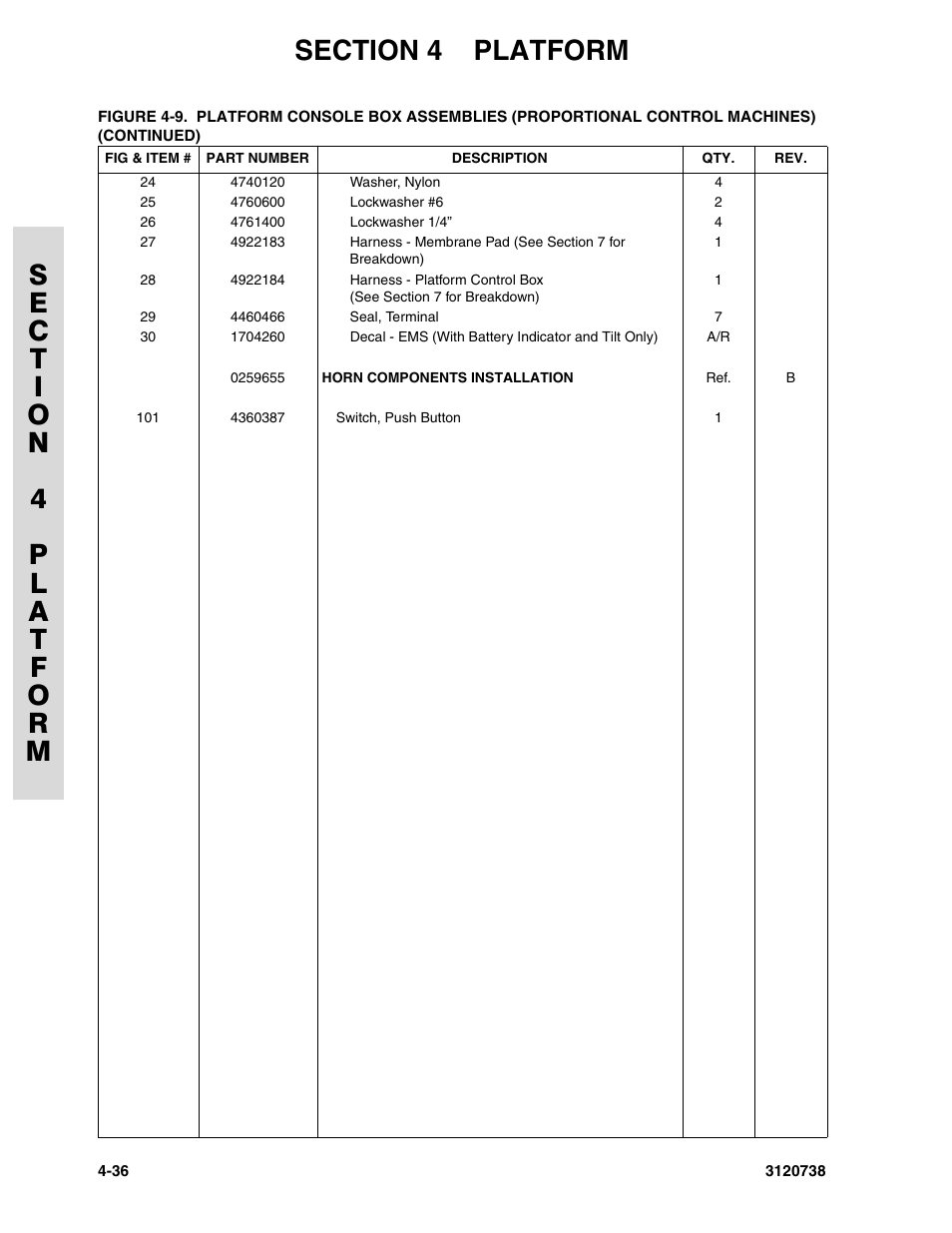 JLG 3246E2 ANSI Parts Manual User Manual | Page 134 / 240